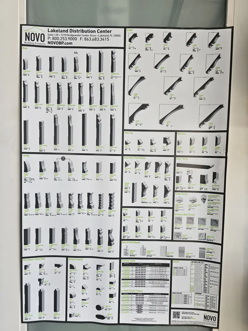 Novo Building Products